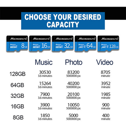 MICRODATA 64GB U3 การ์ดหน่วยความจำ TF (Micro SD) สีน้ำเงินและสีดำ, 64GB