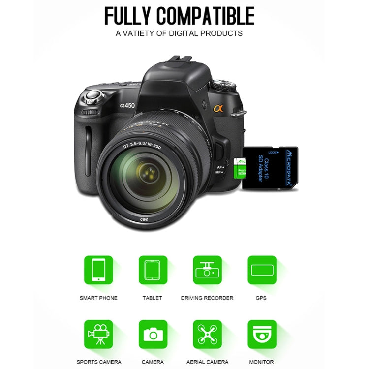 MICRODATA 128GB U3 การ์ดหน่วยความจำ TF (Micro SD) สีเขียวและสีขาว, 128GB