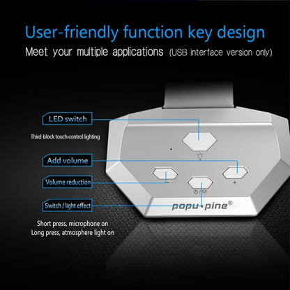 ใช้งานร่วมกับ PC / Mac สำหรับการถ่ายทอดสด การแสดง KTV ฯลฯ, K3 USBPort