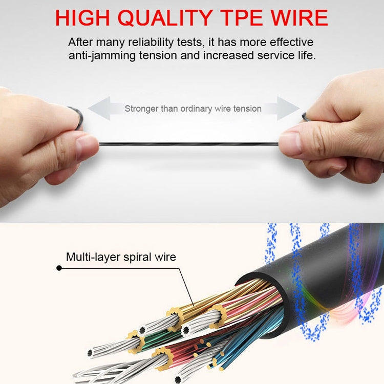 YICHUANG YC-LM10 USB-C / Type-C ไมโครโฟนคอนเดนเซอร์ลดเสียงรบกวนอัจฉริยะความยาวสายเคเบิล: 1.5 ม., YC-LM10