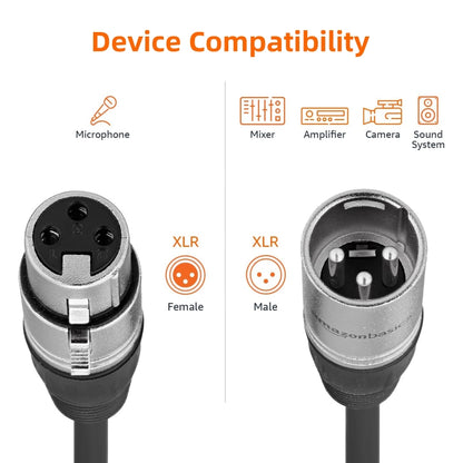 สายไมโครโฟน XLR ชายถึง XLR หญิง 5 ม, Length: 5m