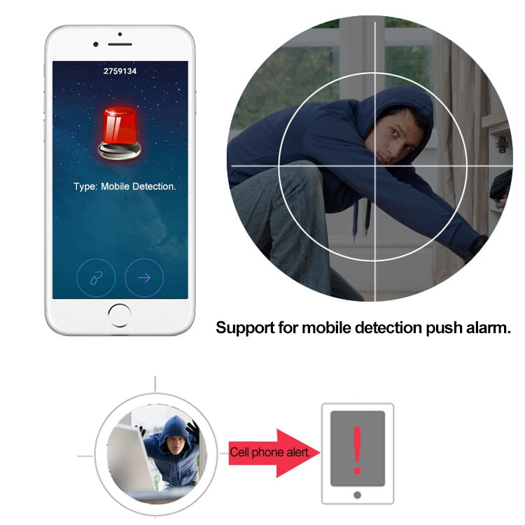 JD-C8310-S1 1.0MP กล้อง IP ไร้สาย Wifi อัจฉริยะแบบสองทางเสียง 1.0MP รองรับการตรวจจับการเคลื่อนไหวและการมองเห็นกลางคืนแบบอินฟราเรด, JD-C8310-S1