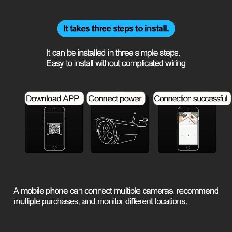 J-06 กล้อง IP IR แบบไร้สาย Wifi ในร่มและกลางแจ้ง 1.0MP รองรับการมองเห็นกลางคืนแบบอินฟราเรด / การตรวจจับการเคลื่อนไหว / การ์ด TF (สูงสุด 64GB) ระยะ IR: 50 ม., J-06