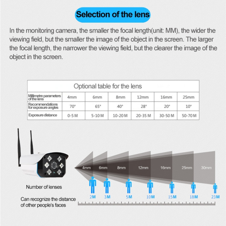 J-06 กล้อง IP IR แบบไร้สาย Wifi ในร่มและกลางแจ้ง 1.0MP รองรับการมองเห็นกลางคืนแบบอินฟราเรด / การตรวจจับการเคลื่อนไหว / การ์ด TF (สูงสุด 64GB) ระยะ IR: 50 ม., J-06