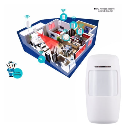 เครื่องตรวจจับ PIR ไร้สายมุมกว้าง 433MHz