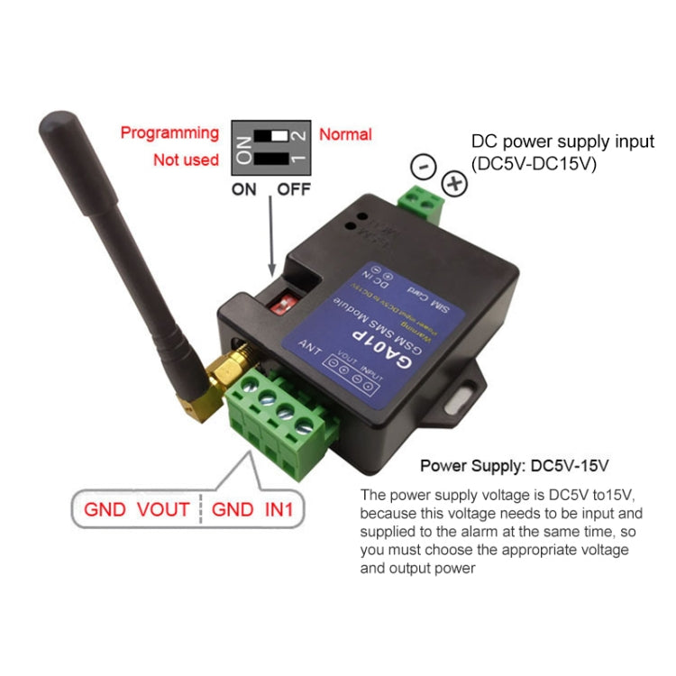 GA01P มินิสมาร์ทปิด GSM SMS โทรศัพท์โมดูลปลุก, GA01P