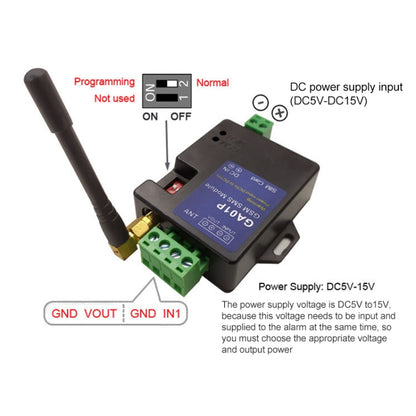GA01P มินิสมาร์ทปิด GSM SMS โทรศัพท์โมดูลปลุก, GA01P
