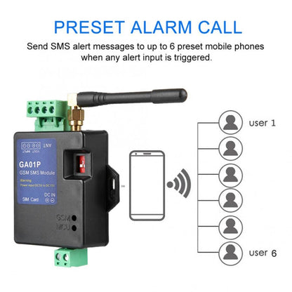 GA01P มินิสมาร์ทปิด GSM SMS โทรศัพท์โมดูลปลุก, GA01P