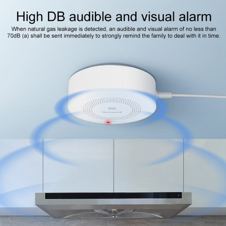 เครื่องตรวจจับเซนเซอร์สัญญาณเตือนภัยด้วยแก๊ส Xiaomi Smart Home ต้นฉบับปลั๊ก US
