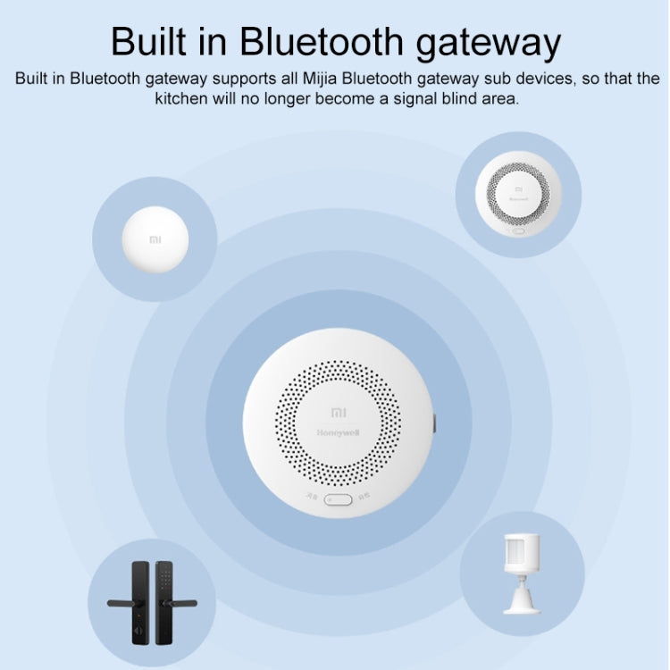 เครื่องตรวจจับเซนเซอร์สัญญาณเตือนภัยด้วยแก๊ส Xiaomi Smart Home ต้นฉบับปลั๊ก US
