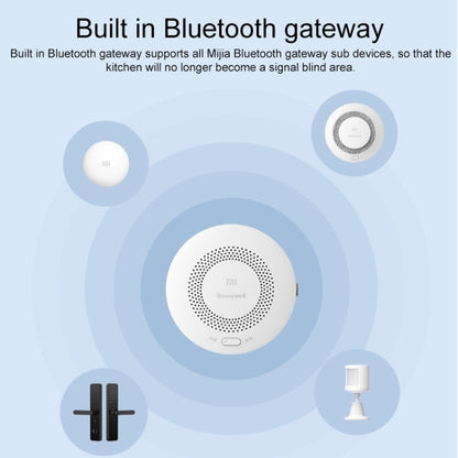 เครื่องตรวจจับเซนเซอร์สัญญาณเตือนภัยด้วยแก๊ส Xiaomi Smart Home ต้นฉบับปลั๊ก US