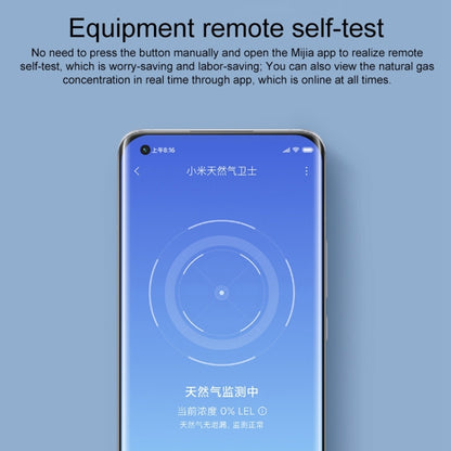 เครื่องตรวจจับเซนเซอร์สัญญาณเตือนภัยด้วยแก๊ส Xiaomi Smart Home ต้นฉบับปลั๊ก US