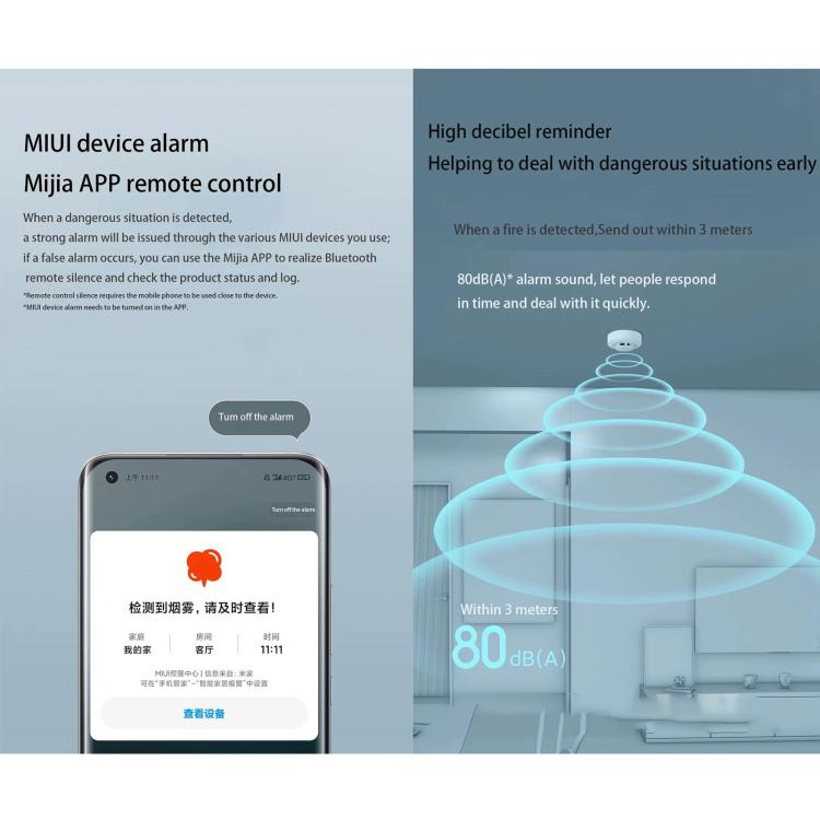 Original Xiaomi Mijia Honeywell Smart Fire Alarm เครื่องตรวจจับควัน, ทำงานร่วมกับมัลติฟังก์ชั่น Gateway (CA1001) Mihome APP Control, APP Control