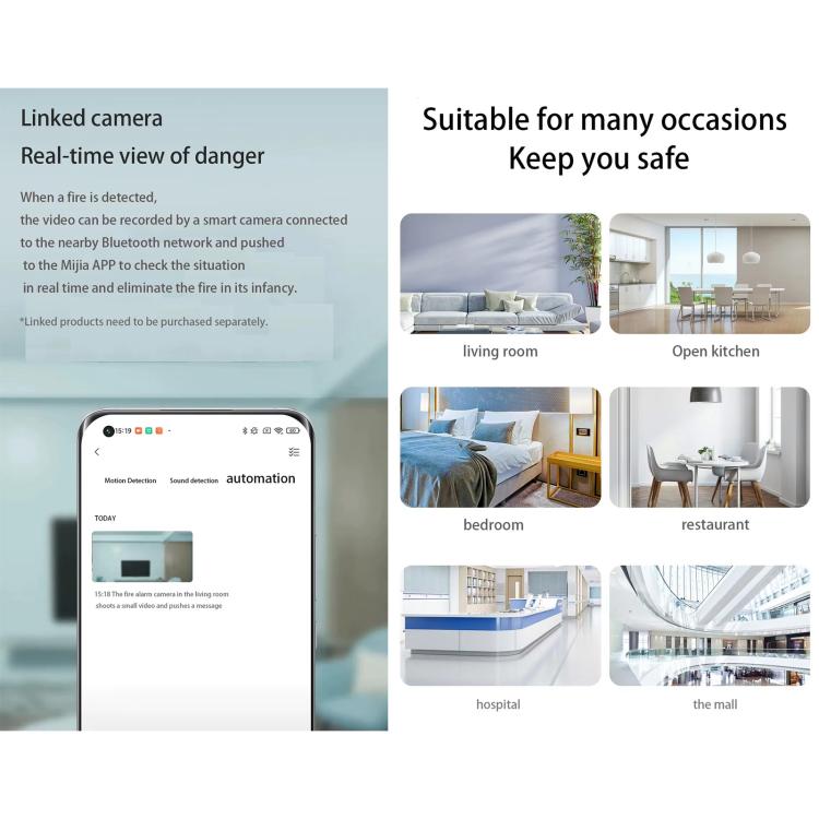 Original Xiaomi Mijia Honeywell Smart Fire Alarm เครื่องตรวจจับควัน, ทำงานร่วมกับมัลติฟังก์ชั่น Gateway (CA1001) Mihome APP Control, APP Control