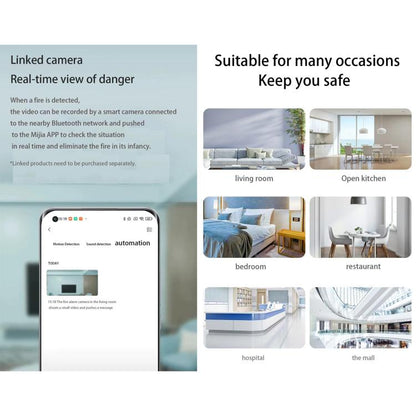 Original Xiaomi Mijia Honeywell Smart Fire Alarm เครื่องตรวจจับควัน, ทำงานร่วมกับมัลติฟังก์ชั่น Gateway (CA1001) Mihome APP Control, APP Control