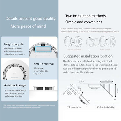 Original Xiaomi Mijia Honeywell Smart Fire Alarm เครื่องตรวจจับควัน, ทำงานร่วมกับมัลติฟังก์ชั่น Gateway (CA1001) Mihome APP Control, APP Control