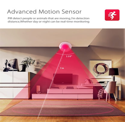 NEO NAS-PD01W Wireless WiFi PIR Detector Motion Sensor รองรับระบบ Android / IOS และไฟ LED สีแดงสว่างเป็นพิเศษ