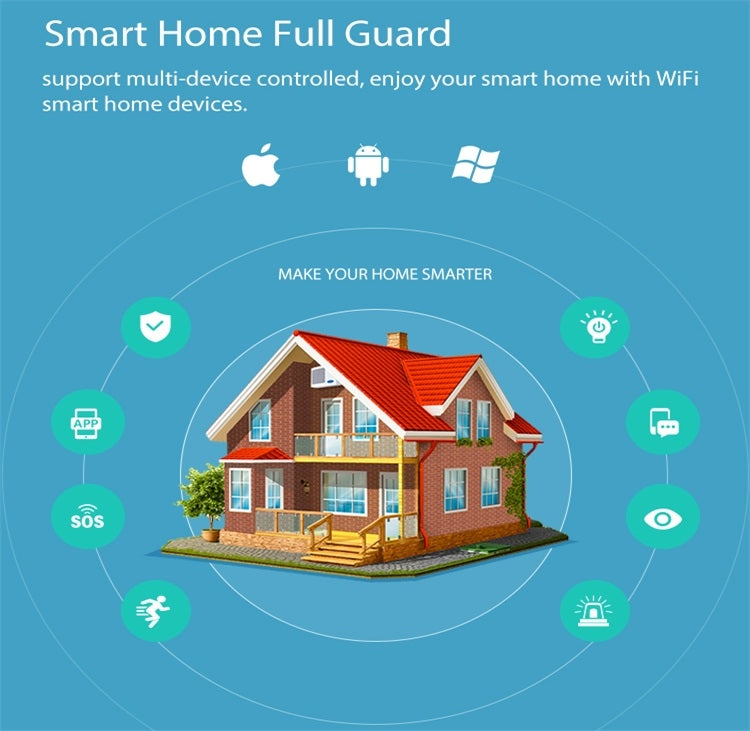 NEO NAS-PD01W Wireless WiFi PIR Detector Motion Sensor รองรับระบบ Android / IOS และไฟ LED สีแดงสว่างเป็นพิเศษ