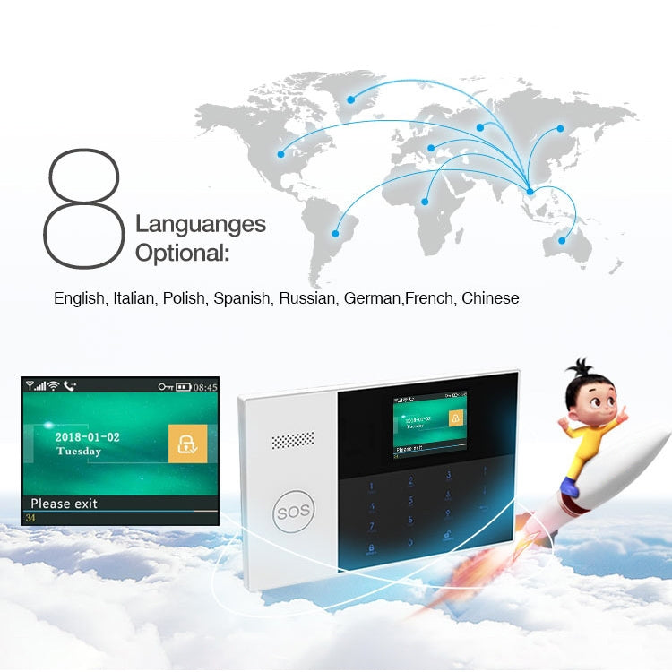 ระบบเตือนภัยอัจฉริยะ 3G/GPRS + WiFi พร้อมปุ่มกดแบบสัมผัส หน้าจอ LCD และฟังก์ชัน RFID, 3G/GPRS