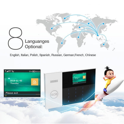 ระบบเตือนภัยอัจฉริยะ 3G/GPRS + WiFi พร้อมปุ่มกดแบบสัมผัส หน้าจอ LCD และฟังก์ชัน RFID, 3G/GPRS