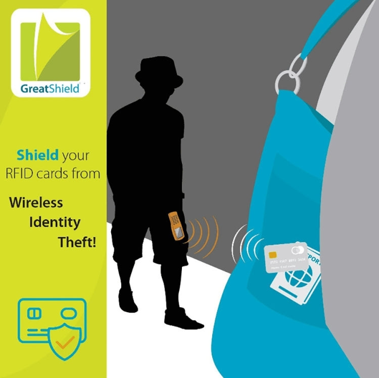 100 ชิ้นเครื่องสแกนเนอร์ Guard Card RFID Blocking Card, การป้องกัน ID ที่จดสิทธิบัตรในตัว, 100 PCS