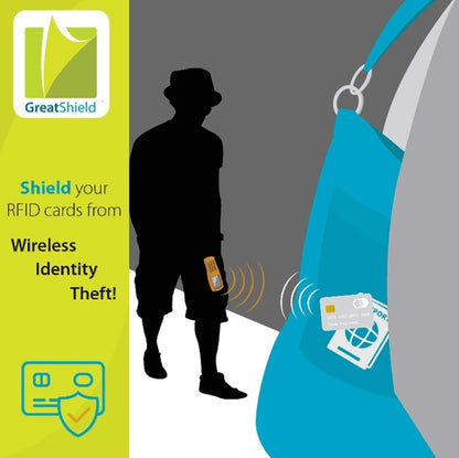 100 ชิ้นเครื่องสแกนเนอร์ Guard Card RFID Blocking Card, การป้องกัน ID ที่จดสิทธิบัตรในตัว, 100 PCS