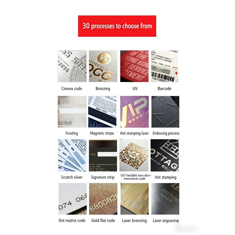 100 ชิ้นเครื่องสแกนเนอร์ Guard Card RFID Blocking Card, การป้องกัน ID ที่จดสิทธิบัตรในตัว, 100 PCS