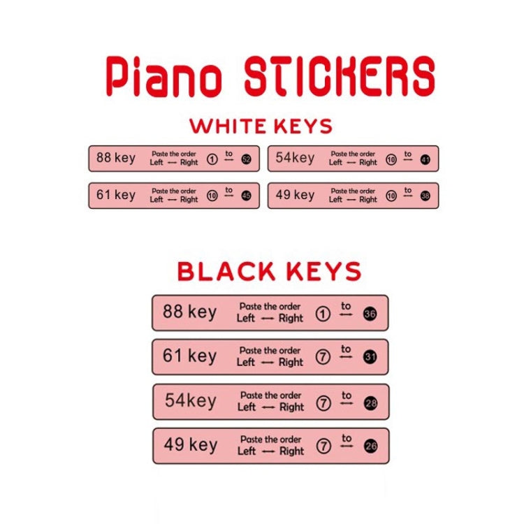 2 ชิ้น 88/61/54/49 คีย์เปียโนออร์แกนอิเล็กทรอนิกส์คีย์บอร์ดมือม้วนเปียโนโน้ตดนตรีขนาดสติกเกอร์โปร่งใส, 2 PCS Musical Scale Transparent Sticker