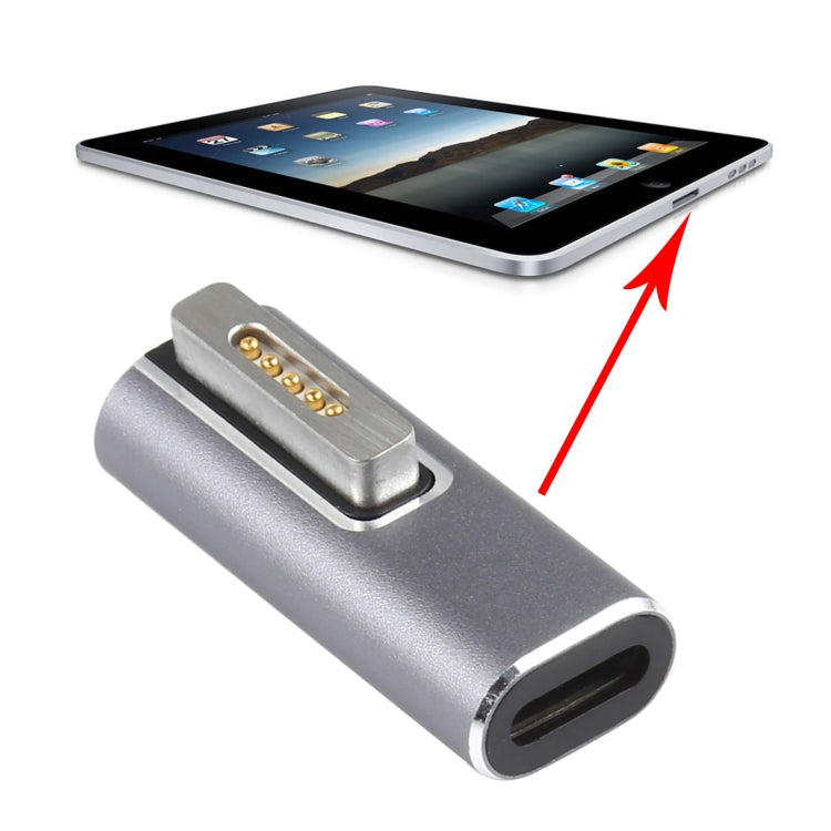 อะแดปเตอร์ชาร์จเร็ว USB-C / Type-C เป็น Magsafe 2 PD, USB-C / Type-C to Magsafe 2