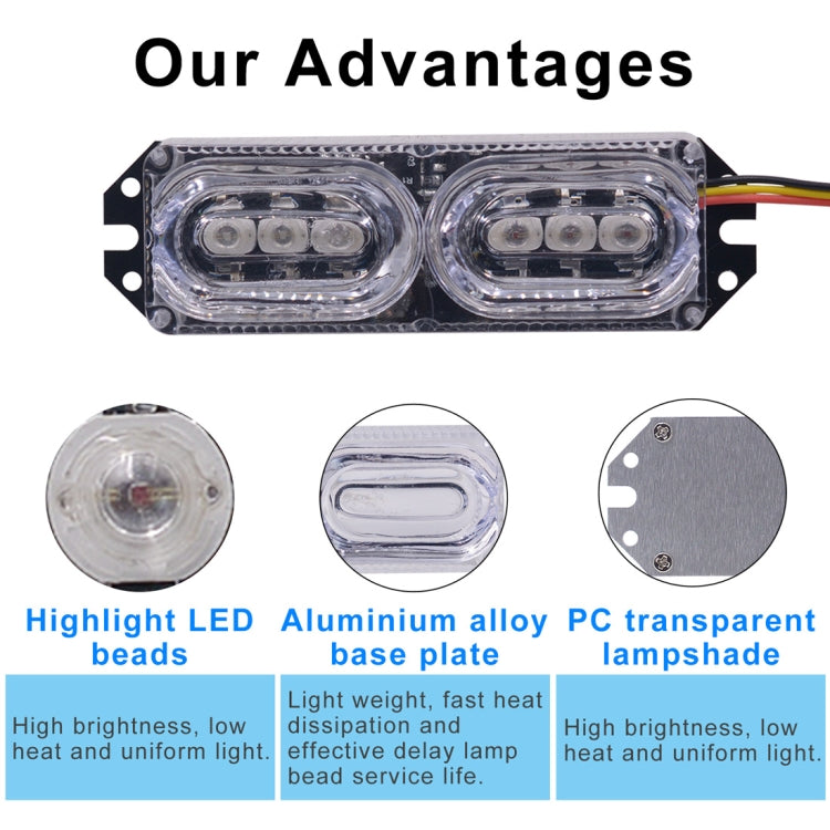 รถจักรยานยนต์ DC 9V-80V 2W ไฟท้ายแบบ Strobe, Strobe Tail Light