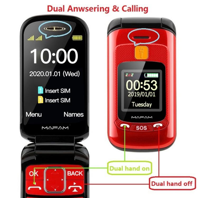 2.4 นิ้ว, 32MB + 32MB, รองรับ FM, SOS, GSM, หมายเลขครอบครัว, ปุ่มใหญ่, สองซิม, EU Plug