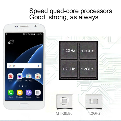 5.0 นิ้ว Android 5.1 MTK6580 Quad Core 1.2GHz, สองซิม, GPS