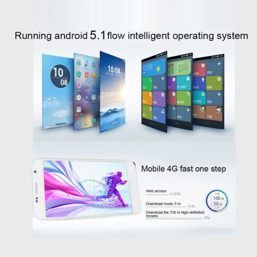 5.0 นิ้ว Android 5.1 MTK6580 Quad Core 1.2GHz, สองซิม, GPS