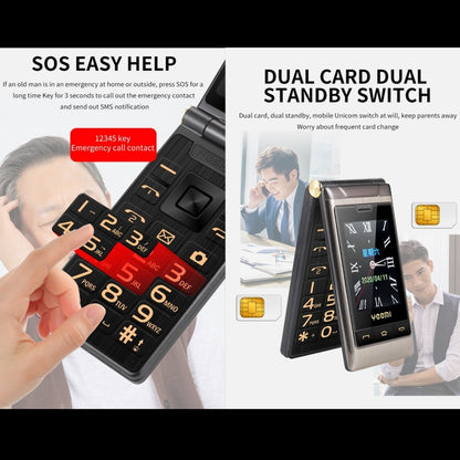 2.8 นิ้ว + 2.4 นิ้ว, แบตเตอรี่ 5900mAh, รองรับ FM, SOS, GSM, หมายเลขครอบครัว, ปุ่มใหญ่, Dual SIM
