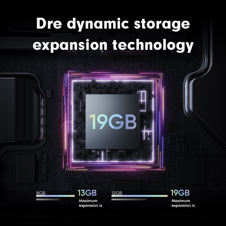 กล้องด้านหลังคู่, การระบุลายนิ้วมือด้านข้าง, แบตเตอรี่ 5000mAh, 6.58 นิ้ว Realme UI 3.0 / Android 12 MediaTek Dimensity 810 Octa Core สูงสุด 2.4GHz, เครือข่าย: 5G, รองรับ Google Play, 12GB+256GB