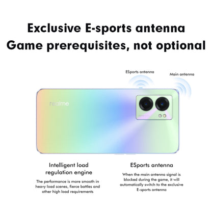 กล้องด้านหลังคู่, การระบุลายนิ้วมือด้านข้าง, แบตเตอรี่ 5000mAh, 6.58 นิ้ว Realme UI 3.0 / Android 12 MediaTek Dimensity 810 Octa Core สูงสุด 2.4GHz, เครือข่าย: 5G, รองรับ Google Play, 12GB+256GB