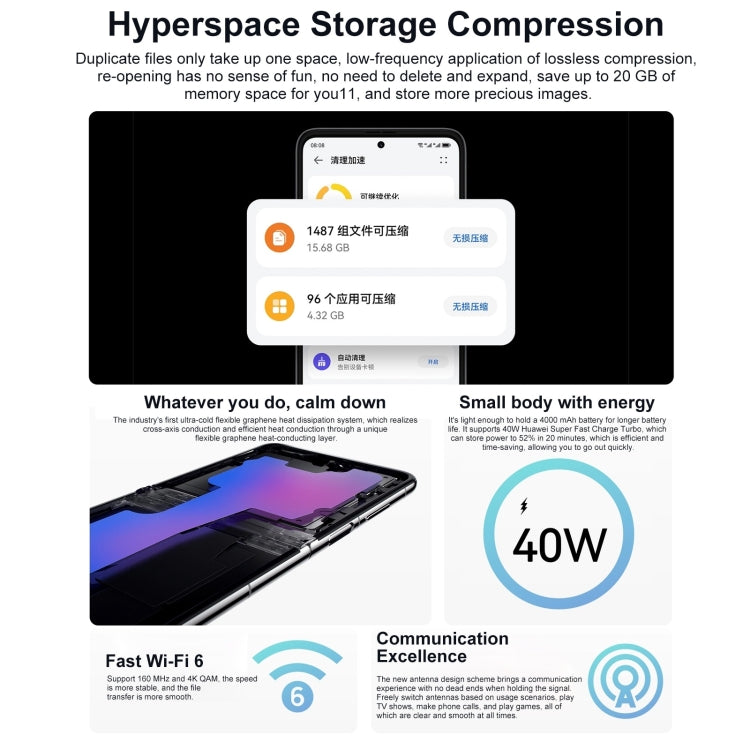 กล้องหลังคู่, ระบุลายนิ้วมือด้านข้าง, 6.9 นิ้ว + 1.04 นิ้ว HarmonyOS 3.0 Snapdragon 778G Octa Core สูงสุด 2.42GHz, เครือข่าย: 4G, OTG, NFC, ไม่รองรับ Google Play, 128GB Pink, 128GB Mint Green, 128GB Obsidian Black, 128GB Silver