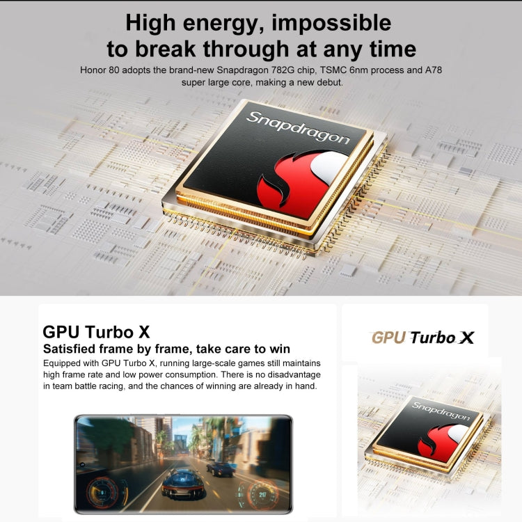 กล้องหลังสามตัว, ระบุลายนิ้วมือบนหน้าจอ, Magic UI 7.0 ขนาด 6.67 นิ้ว Qualcomm Snapdragon 782G Octa Core สูงสุด 2.7GHz, เครือข่าย: 5G, OTG, NFC, ไม่รองรับ Google Play, Honor 80 5G, 8GB+256GB