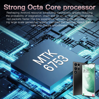 การระบุใบหน้า, Android 8.1 MTK6753 Octa Core, เครือข่าย: 4G, S23Ultra 5G D12332 3GB+64GB