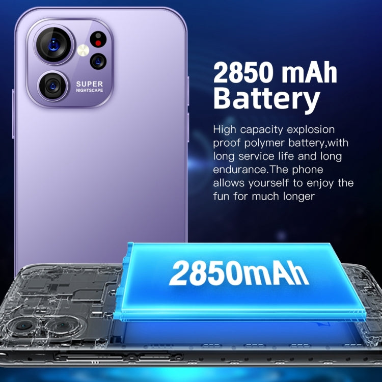 การระบุใบหน้า, Android 8.1 MTK6737 Octa Core, เครือข่าย: 4G, S23 Ultra E6  2GB+16GB