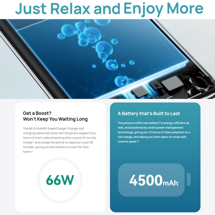 กล้องหลังสามเท่า + กล้องหน้าเดี่ยว, ระบุลายนิ้วมือด้านข้าง, HarmonyOS 2.0.1 ขนาด 6.67 นิ้ว Qualcomm Snapdragon 680 Octa Core, เครือข่าย: 4G, OTG, NFC, ไม่รองรับ Google Play, nova 10 SE 256GB
