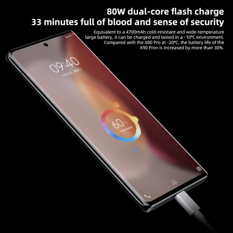 กล้องหลังสี่ตัว, ระบุลายนิ้วมือบนหน้าจอ / รหัสใบหน้า, แบตเตอรี่ 4700mAh, Android 13.0 OriginOS 6.78 นิ้ว 3 Qualcomm Snapdragon 8 Gen 2 Octa Core สูงสุด 3.2GHz, NFC, OTG, เครือข่าย: 5G, รองรับ Google Play, รองรับการชาร์จแฟลชไร้สาย 50W                   ...