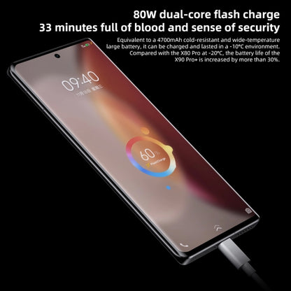 กล้องหลังสี่ตัว, ระบุลายนิ้วมือบนหน้าจอ / รหัสใบหน้า, แบตเตอรี่ 4700mAh, Android 13.0 OriginOS 6.78 นิ้ว 3 Qualcomm Snapdragon 8 Gen 2 Octa Core สูงสุด 3.2GHz, NFC, OTG, เครือข่าย: 5G, รองรับ Google Play, รองรับการชาร์จแฟลชไร้สาย 50W                   ...
