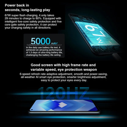 กล้องด้านหลังสามเท่า, การระบุลายนิ้วมือด้านข้าง, ColorOS 12.1 ขนาด 6.59 นิ้ว, 8000-MAX Octa Core สูงสุด 2.75Ghz, เครือข่าย: 5G, รองรับ Google Play, 12GB+256GB
