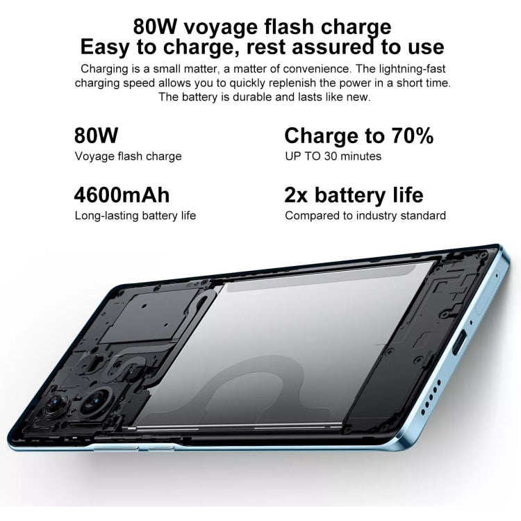 กล้องหลังคู่, การระบุลายนิ้วมือบนหน้าจอ, แบตเตอรี่ 4600mAh, 6.78 นิ้ว Android 13 OriginOS 3 Snapdragon 778G+ Octa Core สูงสุด 2.5GHz, OTG, NFC, เครือข่าย: 5G, 12GB+512GB