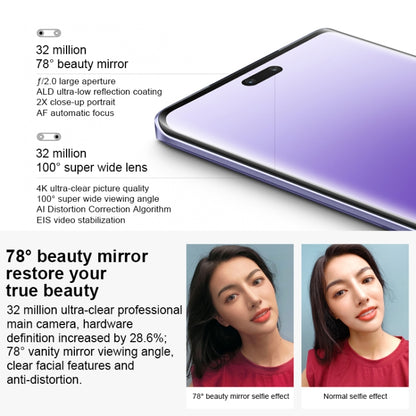 กล้องหลังสามตัว + กล้องหน้าคู่, การระบุลายนิ้วมือบนหน้าจอ, แบตเตอรี่ 4500mAh, MIUI 14 ขนาด 6.55 นิ้ว 14 Dimensity 8200-Ultra Octa Core 4nm สูงสุด 3.1GHz, เครือข่าย: 5G, NFC, 12GB+512GB