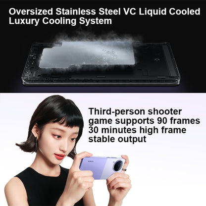 กล้องหลังสามตัว + กล้องหน้าคู่, การระบุลายนิ้วมือบนหน้าจอ, แบตเตอรี่ 4500mAh, MIUI 14 ขนาด 6.55 นิ้ว 14 Dimensity 8200-Ultra Octa Core 4nm สูงสุด 3.1GHz, เครือข่าย: 5G, NFC, 16GB+1TB