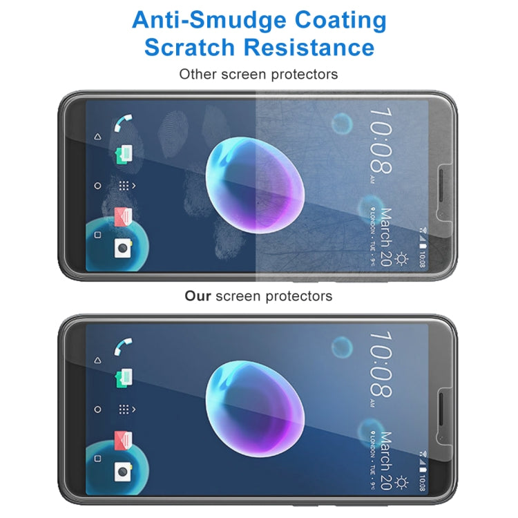 ฟิล์มกระจกนิรภัย 0.26 มม. 9H 2.5D สำหรับ HTC Desire 12, For Desire 12(1 PC)