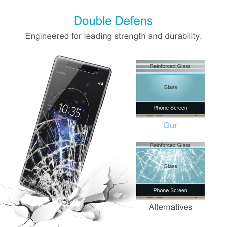 ฟิล์มกระจกนิรภัย 0.26 มม. 9H 2.5D สำหรับ Sony XZ2 Premium, For XZ2 Premium (1pc)