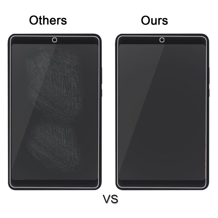 ฟิล์มกระจกนิรภัยป้องกันการระเบิดความแข็งพื้นผิว 0.26 มม. 9H สำหรับ Xiaomi Mi Pad 4, Xiaomi Mi Pad 4